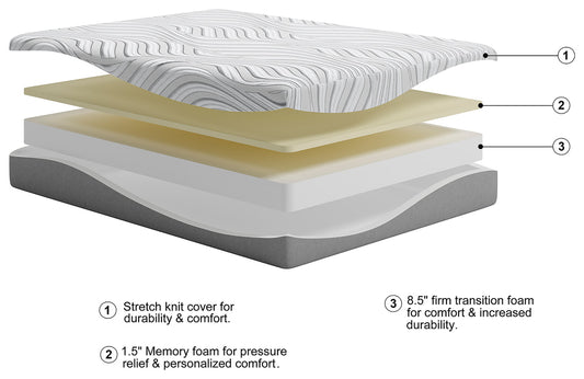 M592 - 10" Memory Foam Twin, Full, Queen, King